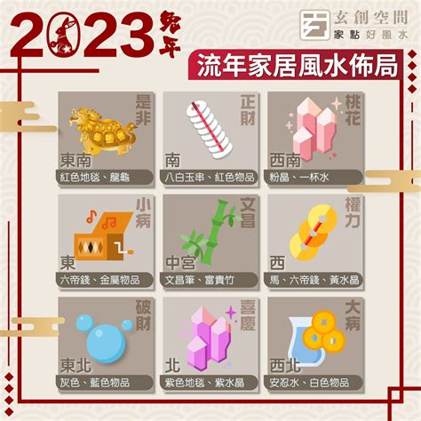 2023風水魚缸佈局|2023新年開運6大風水陣教學、居家風水、辦公室風水。